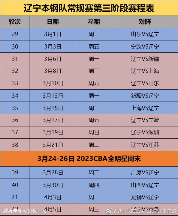 11月17日，英足总官方宣布指控阿尔特塔赛后言论。